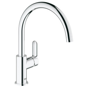 Grohe