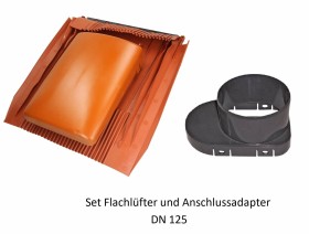 Klöber® Venduct Universal Flachlüfter - SET...