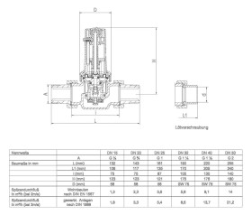SYR pressure reducing valve water DN 15 ½"...