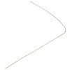 sealing wire